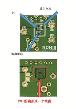 《國(guó)際電子商情》Rohm 20MHz開(kāi)關(guān)電源“無(wú)線(xiàn)圈”降壓DC/DC轉(zhuǎn)換器