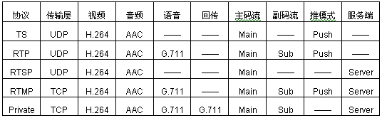 《國際電子商情》