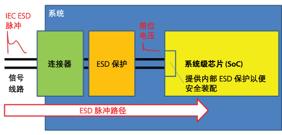 《國際電子商情》