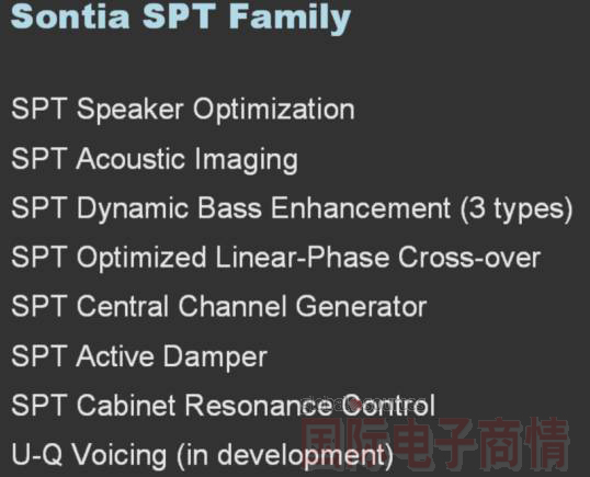 《國際電子商情》Sontia SPT系列提供多種算法組合可供不同設(shè)計(jì)選擇